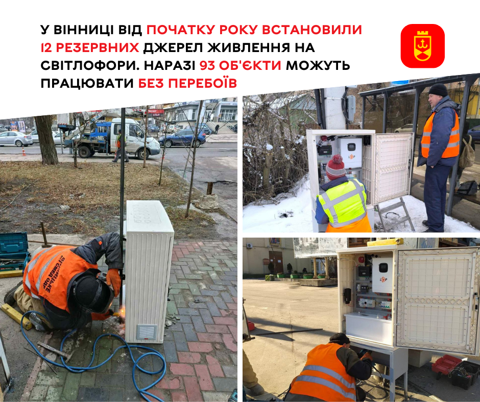 У Вінниці від початку року встановили 12 резервних джерел живлення на світлофори. Наразі 93 об'єкти можуть працювати без перебоїв